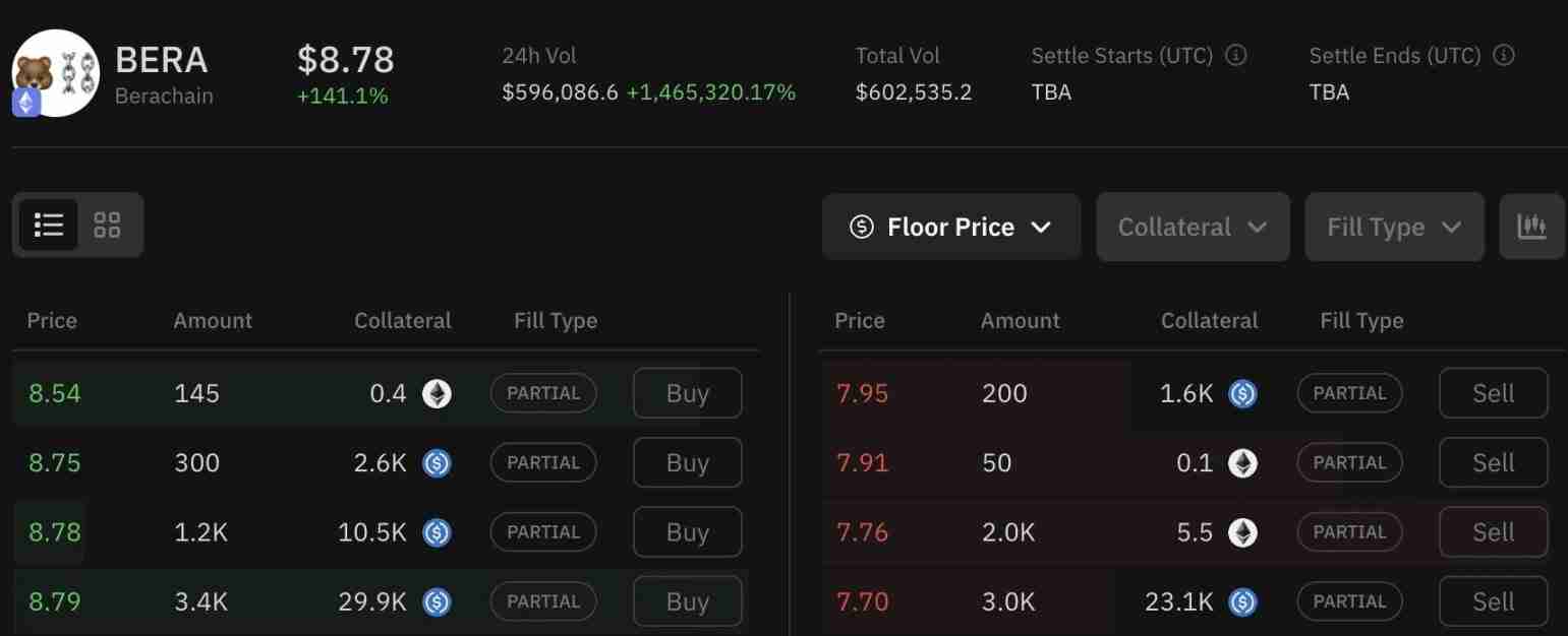 “憨厚”熊链的空投不地道？代币到底给了谁？